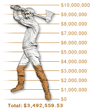 We have raised three million, four hundred, ninety-two thousand, five hundred and fifty-nine dollars and fifty-three cents for scholarships so far.